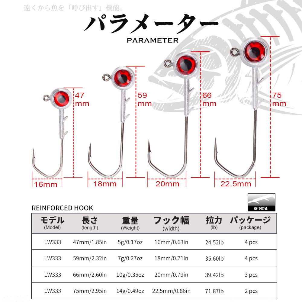 Hunthouse Set di ami da pesca  - Fishing Hook Offset recensione e prezzo