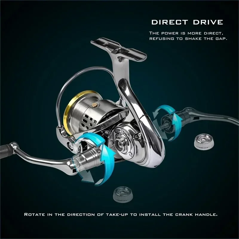 Mulinello da Pesca Okuma Tutto - Daiwa Reel Bg recensione e prezzo