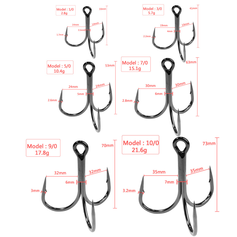 Enormi ganci alti 4X resistent - Fishing Hook Offset recensione e prezzo